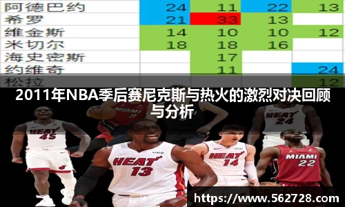 2011年NBA季后赛尼克斯与热火的激烈对决回顾与分析