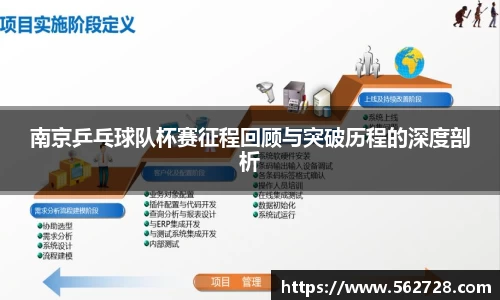 南京乒乓球队杯赛征程回顾与突破历程的深度剖析