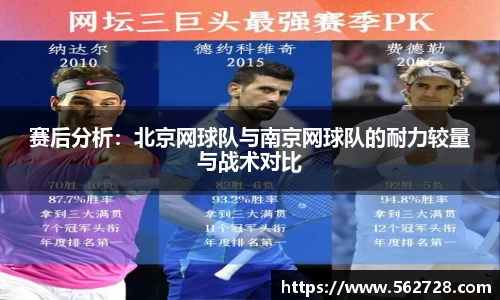 赛后分析：北京网球队与南京网球队的耐力较量与战术对比