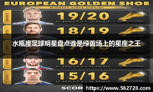 水瓶座足球明星盘点谁是绿茵场上的星座之王