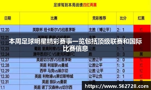 本周足球明星精彩赛事一览包括顶级联赛和国际比赛信息
