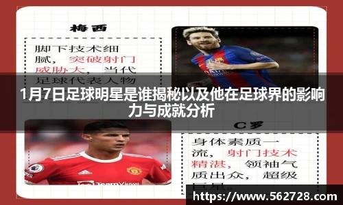 1月7日足球明星是谁揭秘以及他在足球界的影响力与成就分析